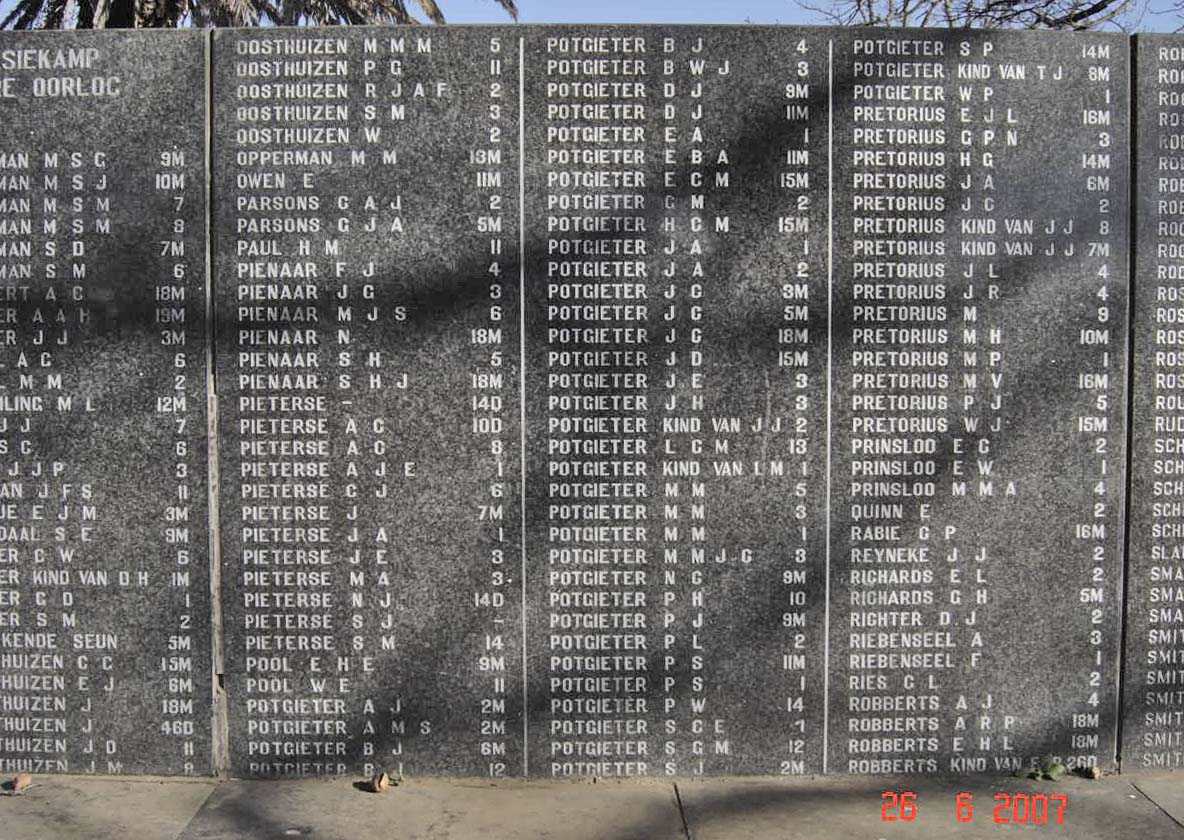 6. Volksrust concentration camp victims 1899-1902.  Children under the age of 16. O - R