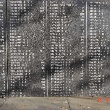 2. In memory of the 1009 people who died at the Volksrust concentration camp.