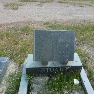 STUART K.W. 1940-1996