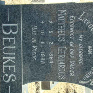 BEUKES Mattheus Gerhardus 1894-1968