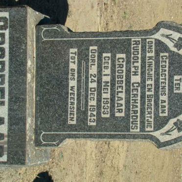 GROBBELAAR Rudolph Gerhardus 1933-1943