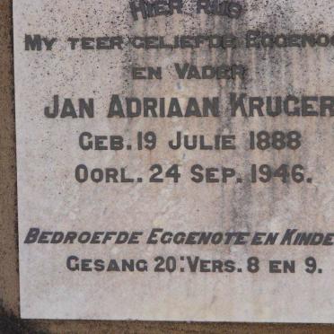 KRUGER Jan Adriaan 1888-1946