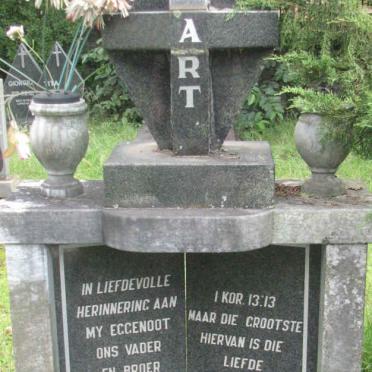 HART James 1947-1985