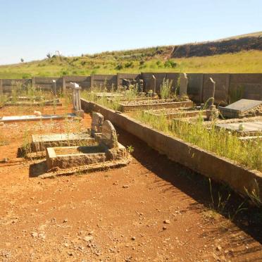 3. Overview / Oorsig