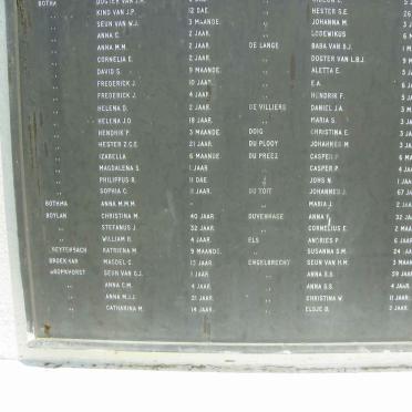 1d. Balmoral Concentration Camp 1901-1902