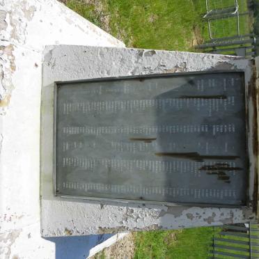 3a. Balmoral Concentration Camp 1901-1902