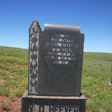 HEEVER Gabriel Stefanus, v.d. 1881-1939