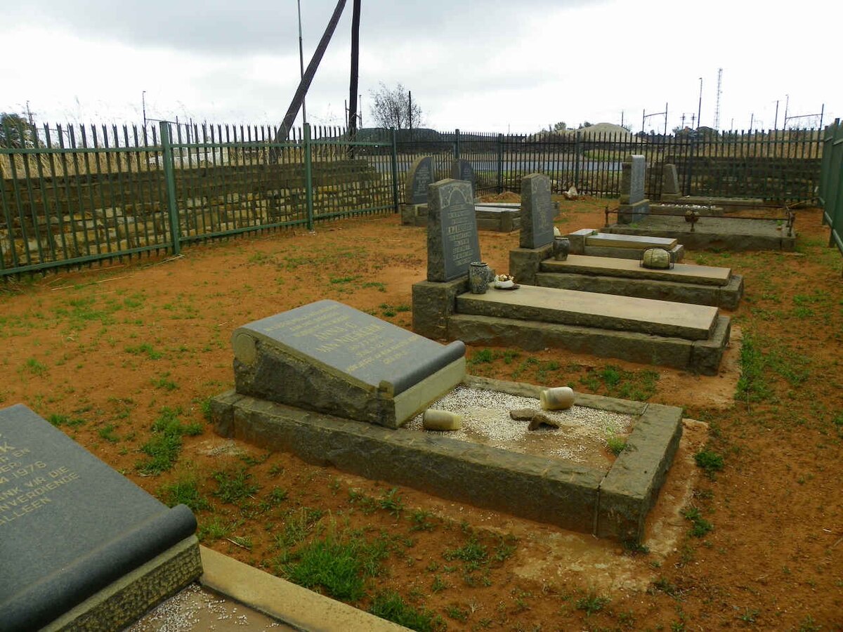 3. Overview / Oorsig