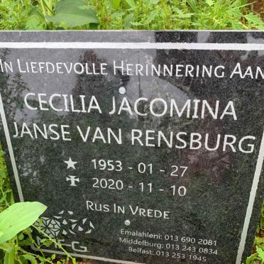 RENSBURG Cecilia Jacomina, Janse van 1953-2020