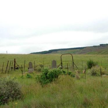 1. Overview / Oorsig