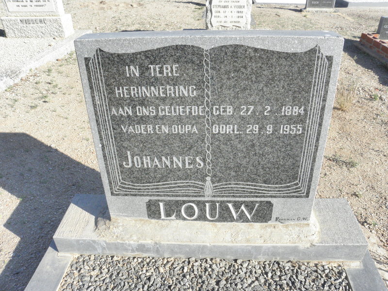 LOUW Johannes 1884-1955