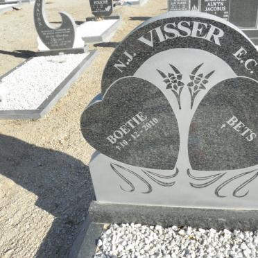 VISSER N.J. -2010 &amp; E.C.