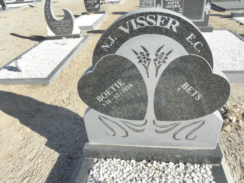 VISSER N.J. -2010 &amp; E.C.