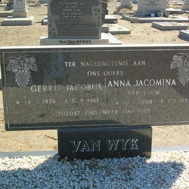 W - Surnames starting with letter W