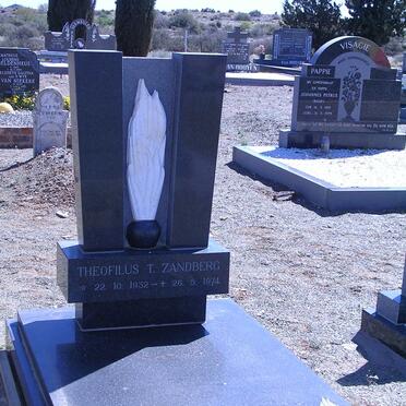 Z  - Surnames starting with letter Z