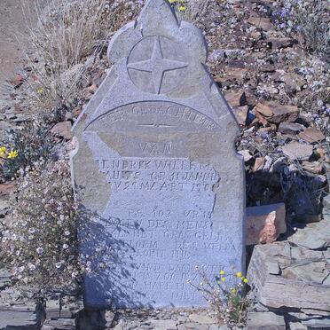 STRAUSS Hendrik Willem -190?