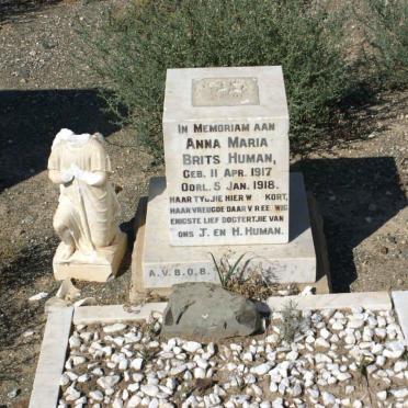 HUMAN Anna Maria Brits 1917-1918