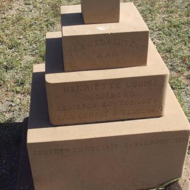 MOMBERG Henriette Louise 1878-1918