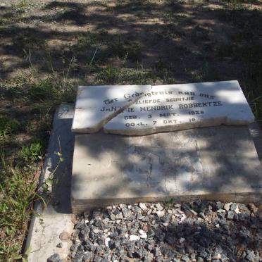 ROBBERTZE Jannie Hendrik 1928-19??