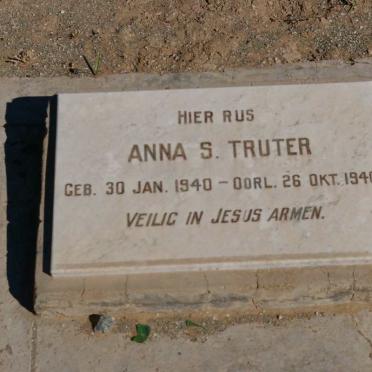 TRUTER Anna S. 1940-1940