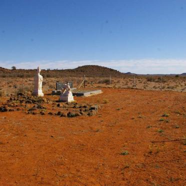 3. Overview / Oorsig