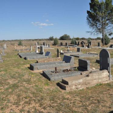 2. Overview / Oorsig