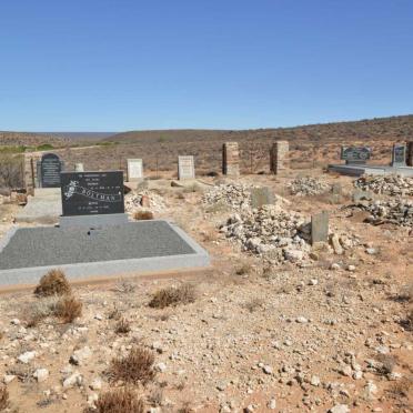 2. Oorsig / Overview