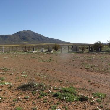 1. Oorsig / Overview