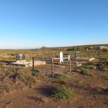 1. Overview / Oorsig