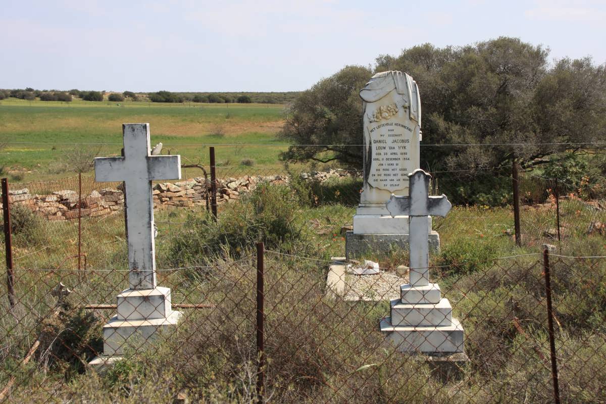 2. Oorsig / Overview