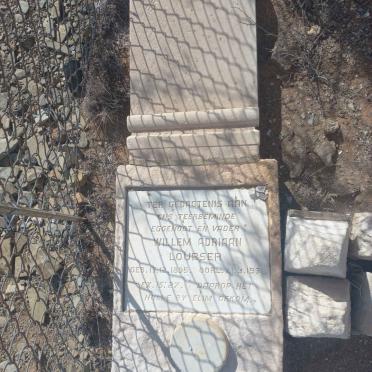 LOUBSER Willem Adriaan 1895-1931