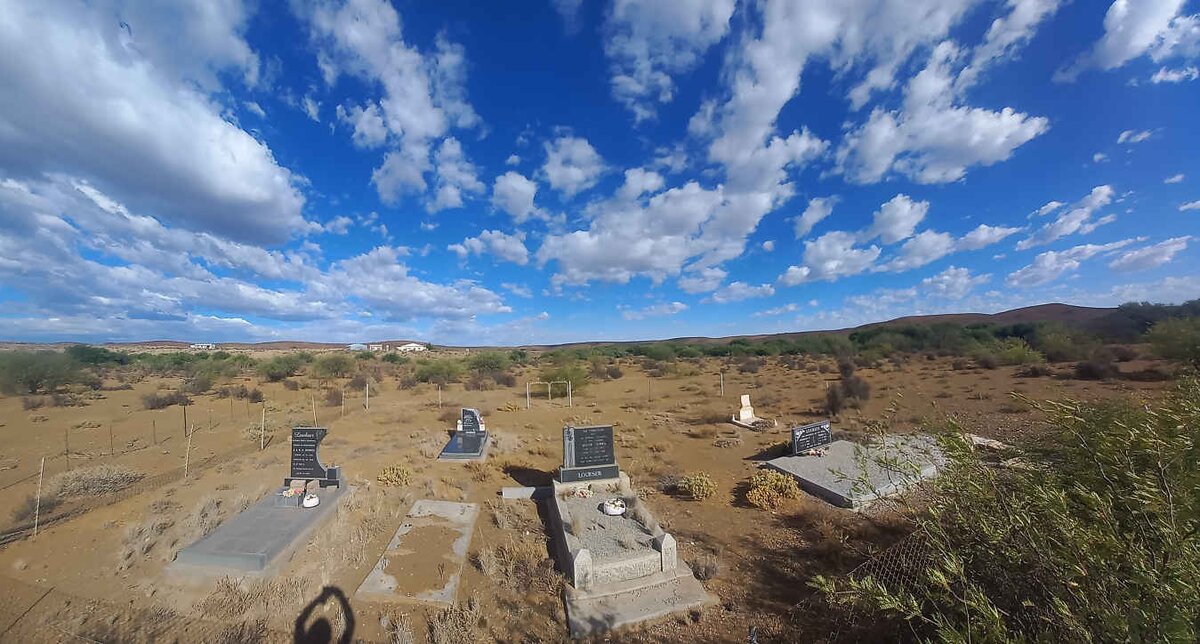 2. Overview / Oorsig