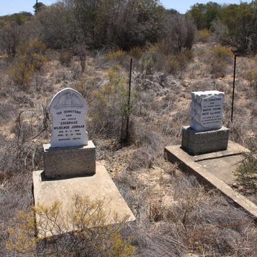 7. Overview / Oorsig