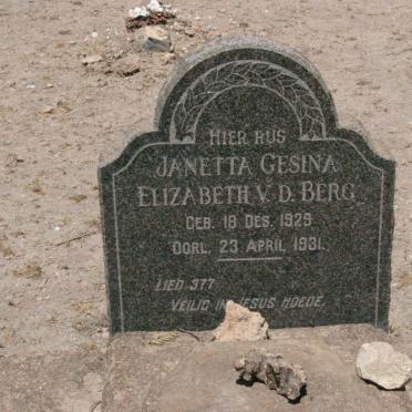 BERG Janetta Gesina Elizabeth,  v.d. 1929-1931