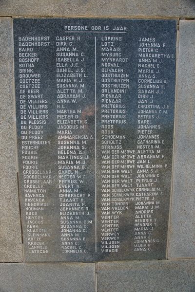 14. Norvalspont Naamlys