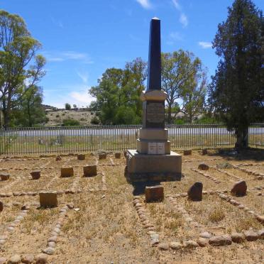 2. Overview / Oorsig