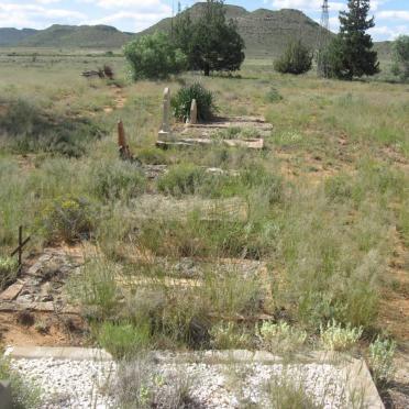 3. Oorsig / Overview