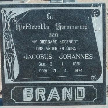 BRAND Jacobus Johannes 1891-1974