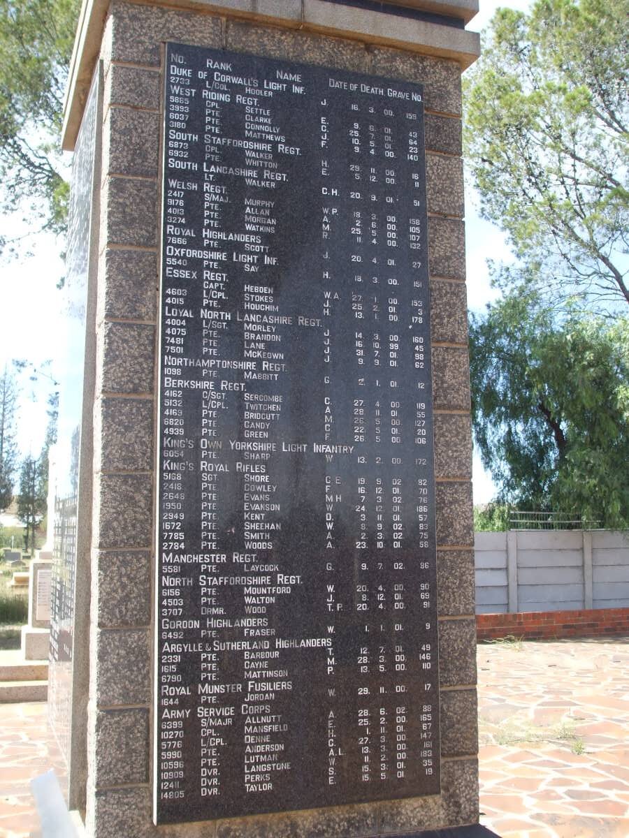 British War Memorial_4