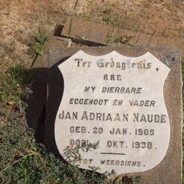 N-Surnames :: Vanne-N