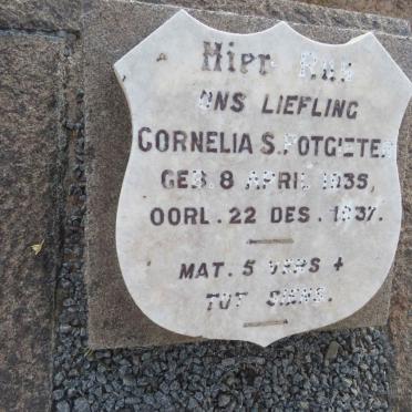 POTGIETER Cornelia S. 1935-1937