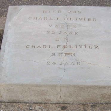 OLIVIER Charl F.  :: OLIVIER Charl F.