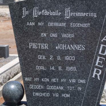 ROUX Pieter Johannes, le 1903-1969 