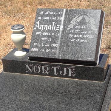 NORTJE Annalize 1963-2003