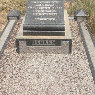 BEUKES Jakobus A.V. 1902-1946