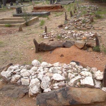 2. Oorsig / Overview