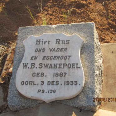 SWANEPOEL W.B. 1887-1933
