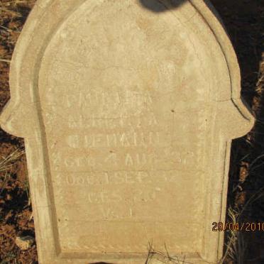 NIEMAND ? Alberta 1932-1932