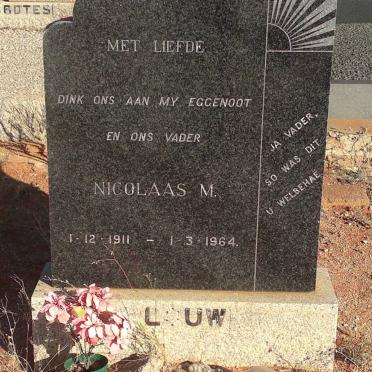 LOUW Nicolaas M. 1911-1964