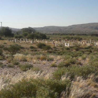 1. Oorsig / Overview